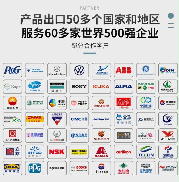 产品出口 产品出口