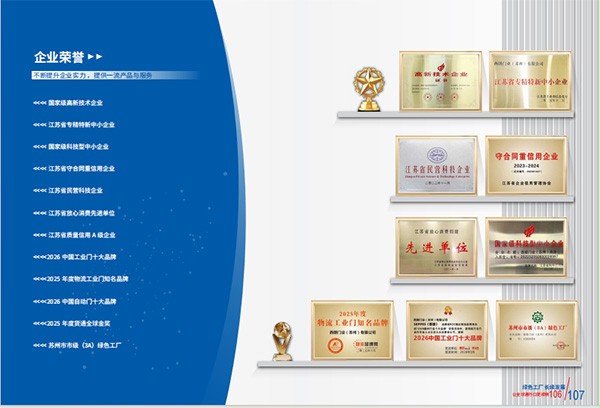 【西朗门业企业荣誉(部分)】 【西朗门业企业荣誉(部分)】