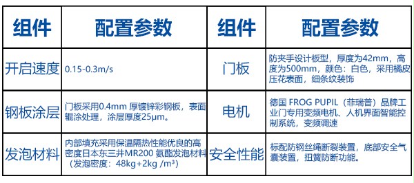 南通电动卷帘门