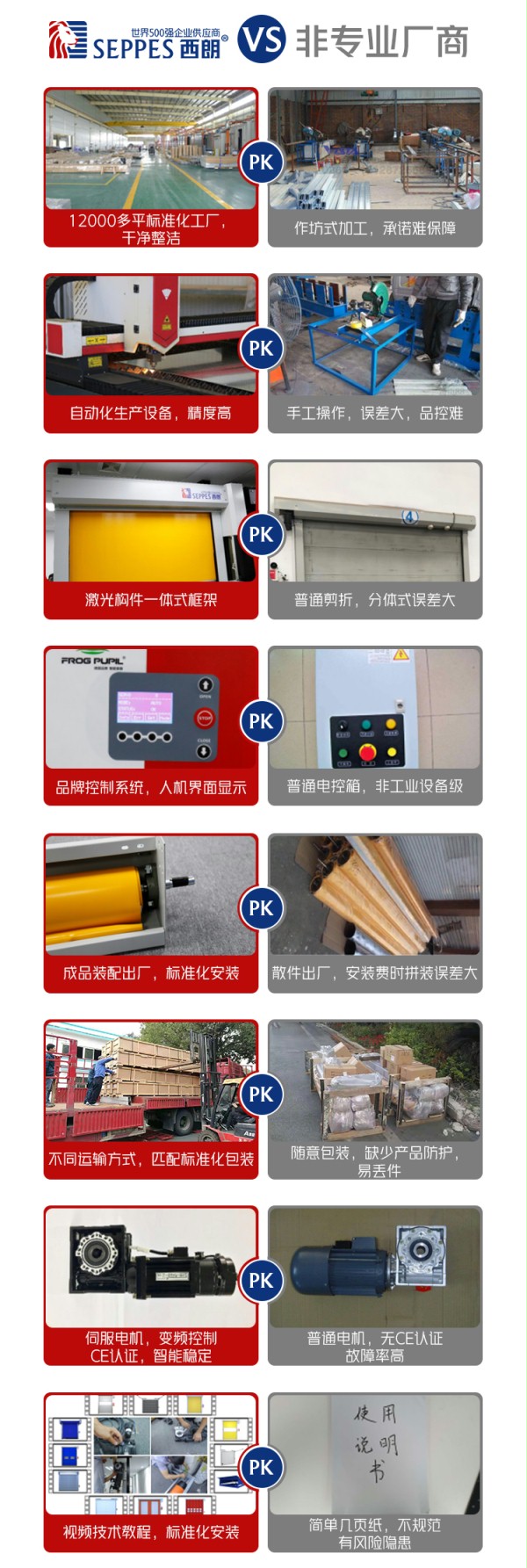 对比图 对比图